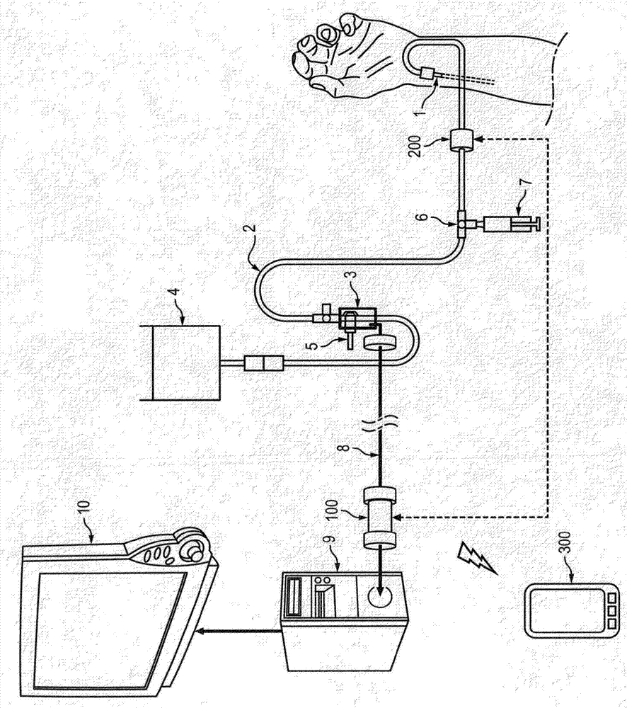 Method and device for monitoring blood pressure measurement by arterial catheterization of a patient