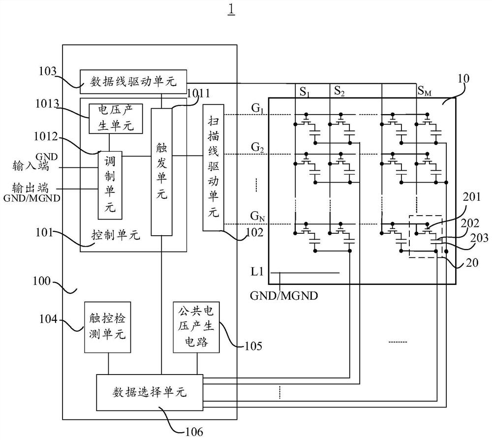 Drive circuit, touch display device and electronic equipment