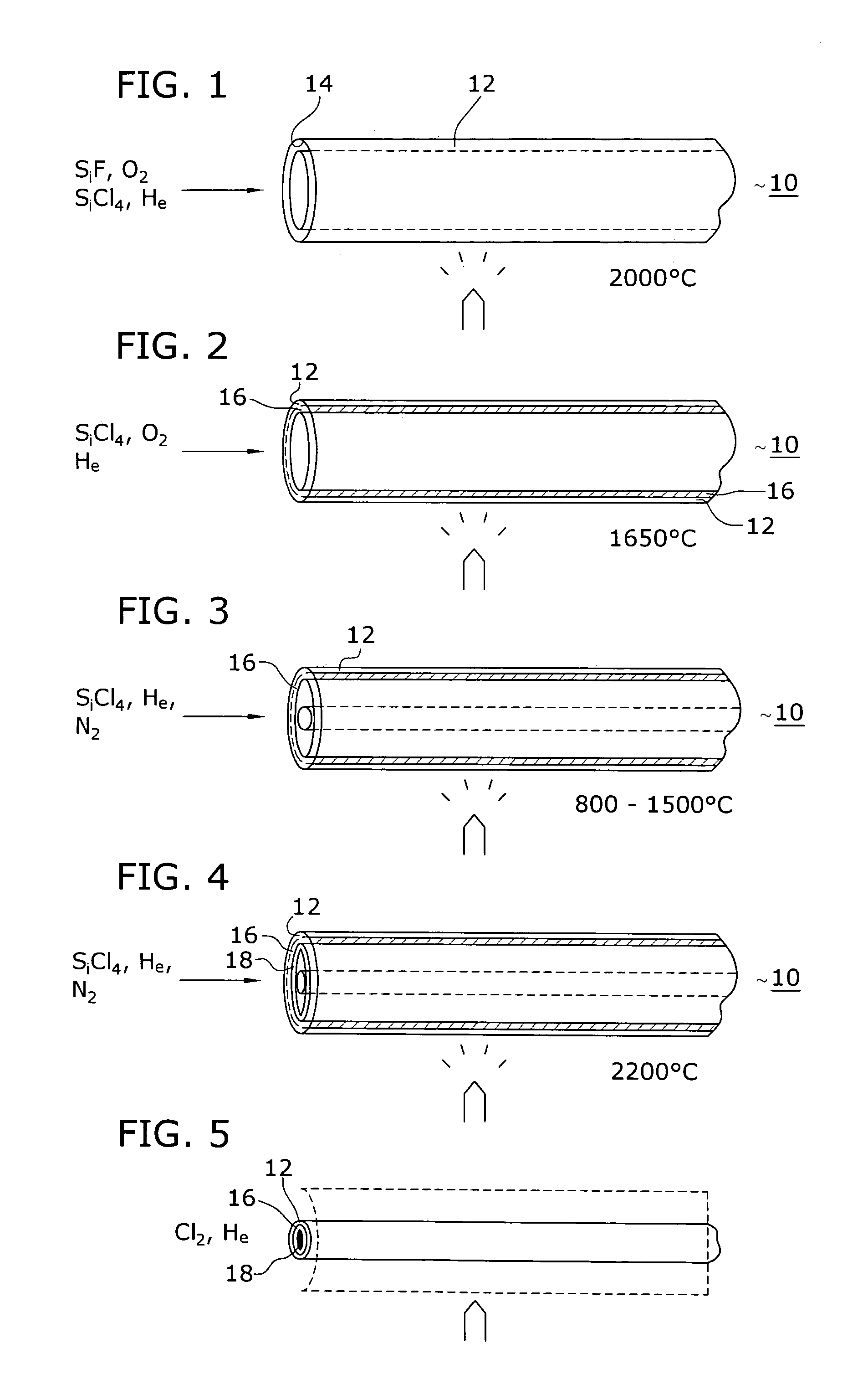 Hydrogen resistant optical fiber formation technique