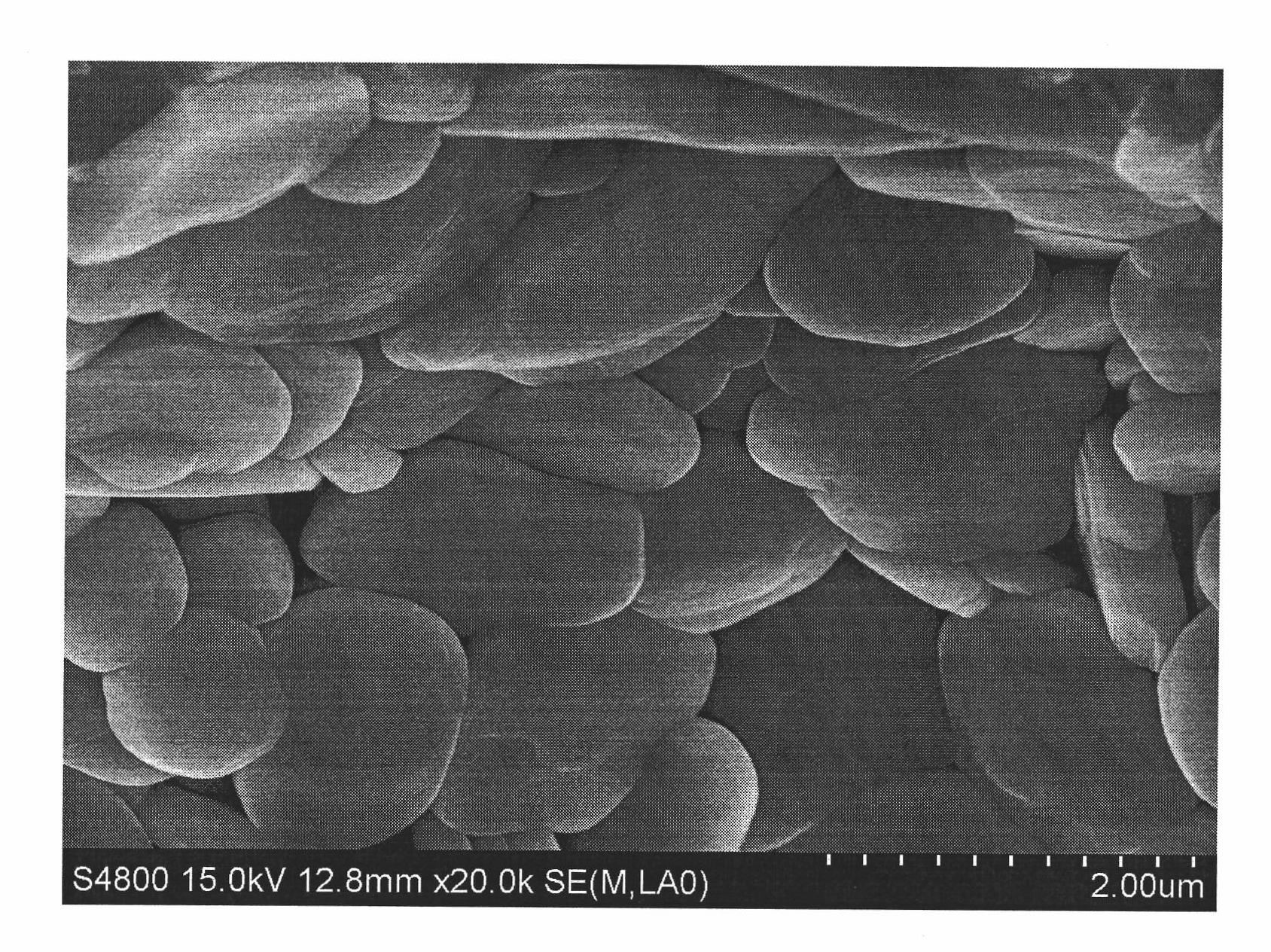 Ferrotitanium bismuth cobaltate ceramic material with five-laminated structure and multiferroic performance and preparation method thereof