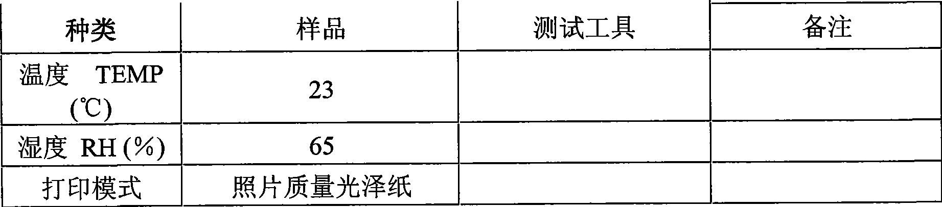 An alumina ink-jet coating and a manufacturing method thereof