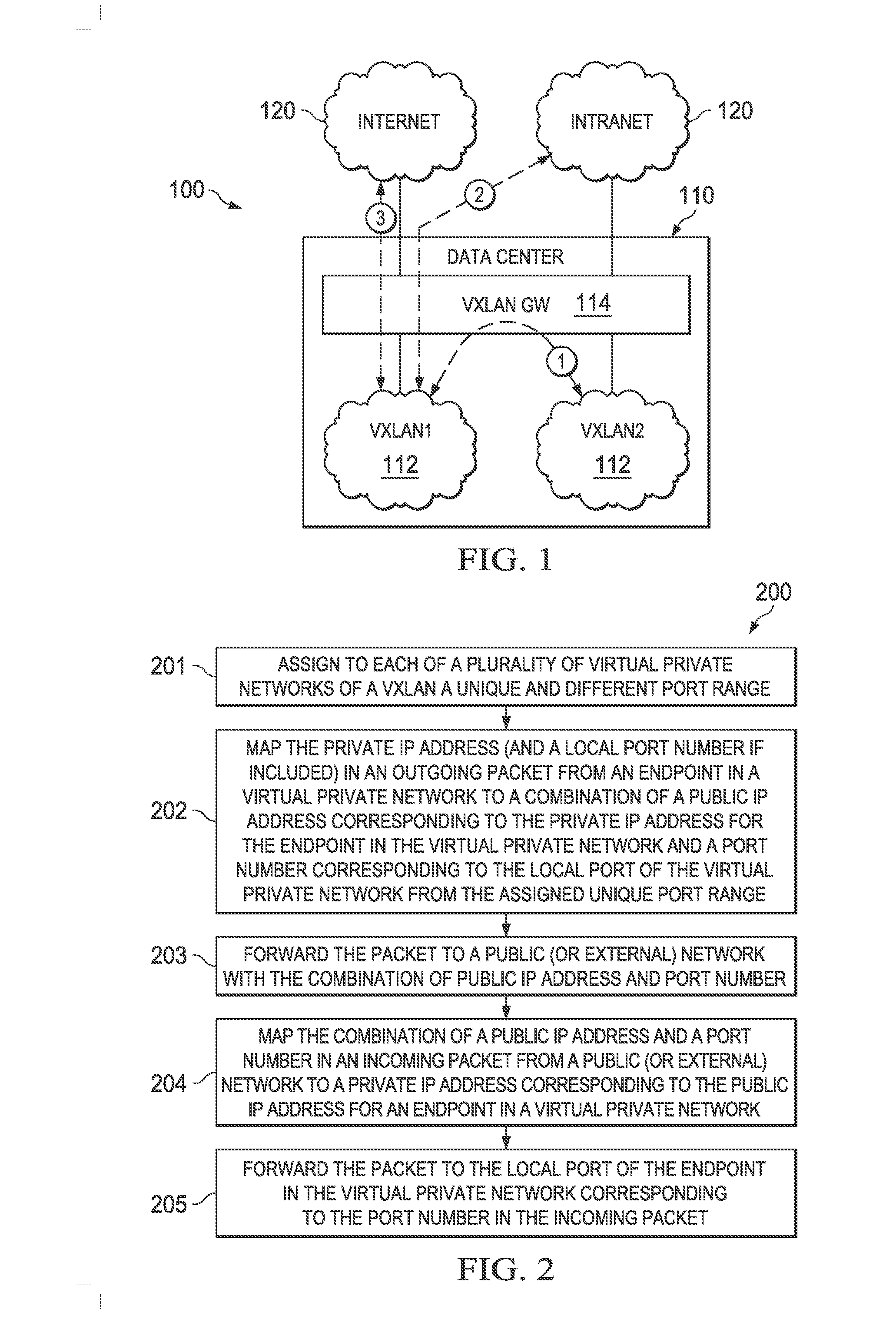 Supporting IP Address Overlapping Among Different Virtual Networks