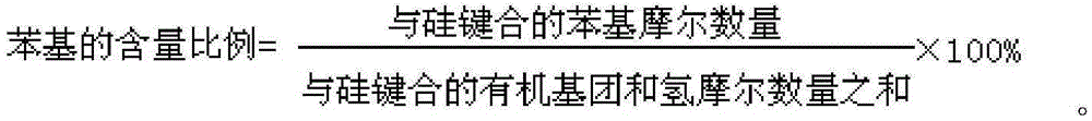 A kind of preparation method of phenyl silicone oil