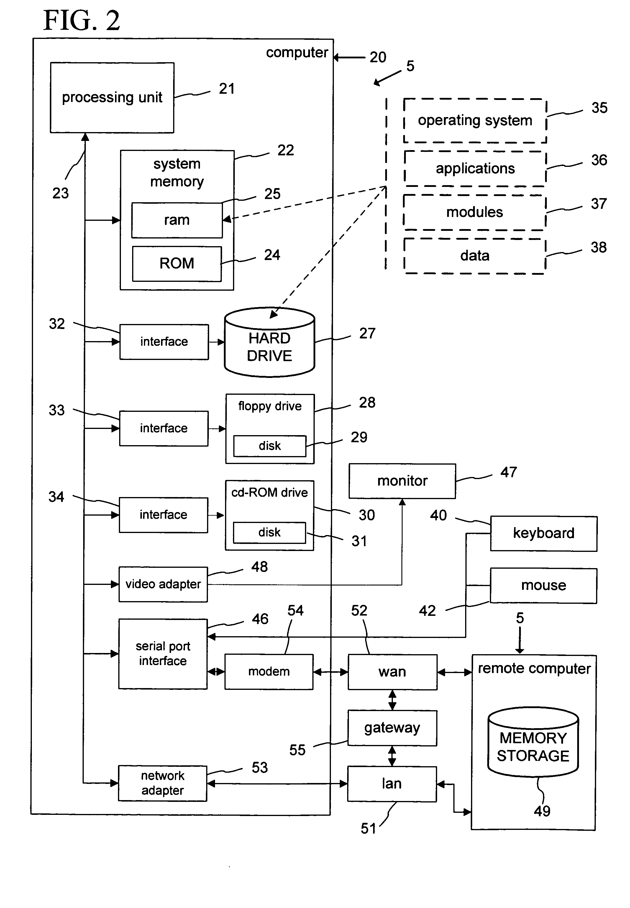 Tools and techniques for instrumenting interfaces of units of a software program