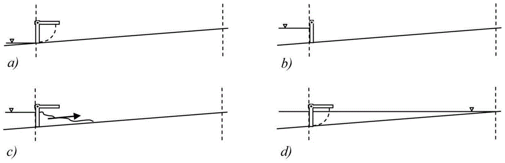 Method for in-situ control of hydrogen sulfide odor in sediments