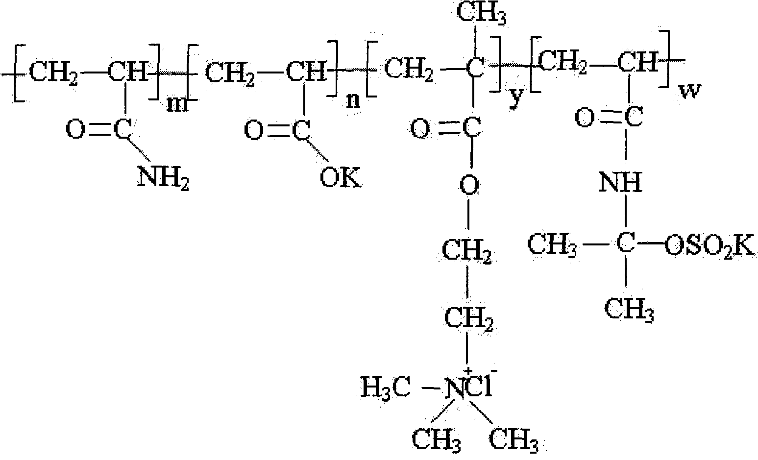 Method for preparing acid fracturing, temperature-controlled and variable-viscosity polymer and polymer cross-linked body