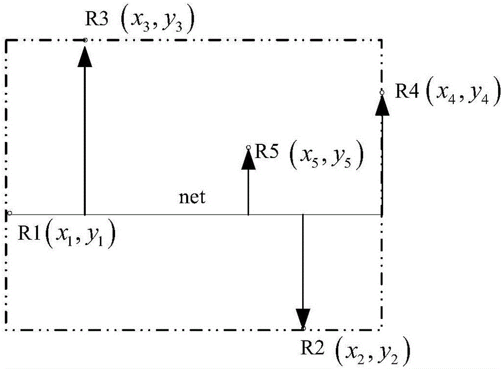 Method for re-sequencing scan chains