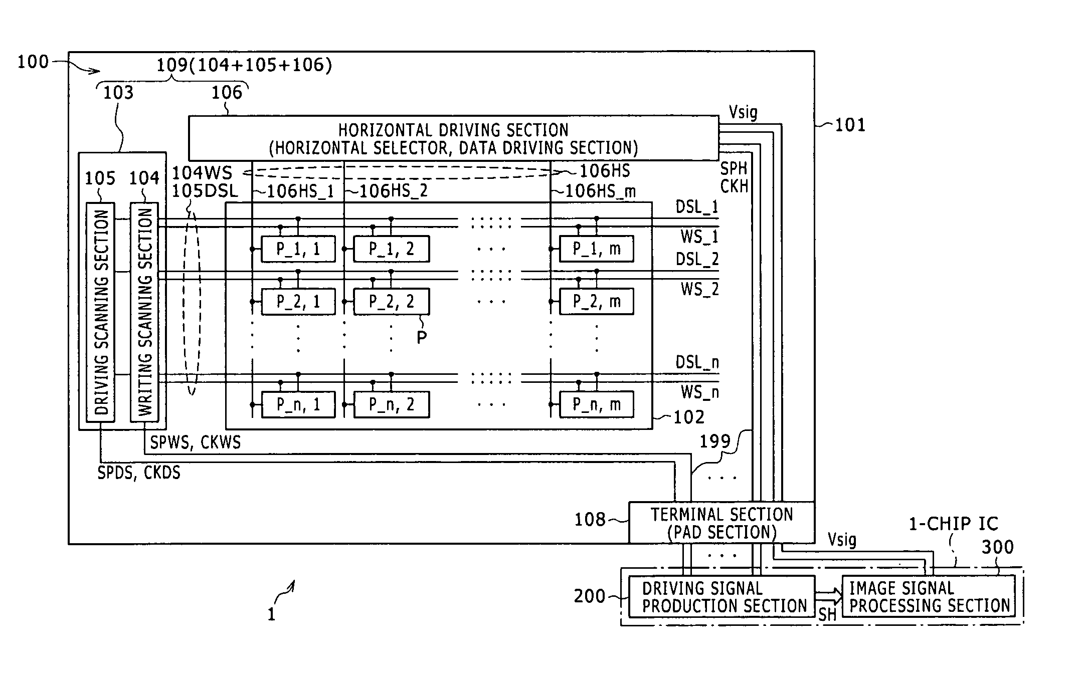 Display apparatus