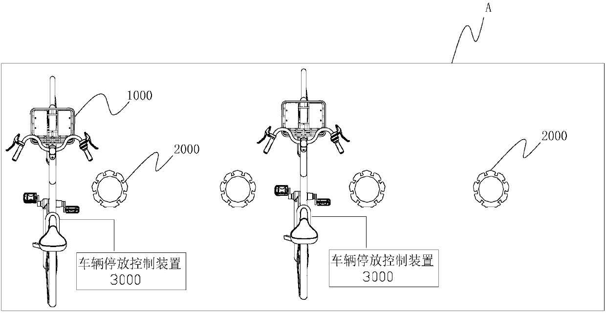 Vehicle parking control method, device and system and vehicle