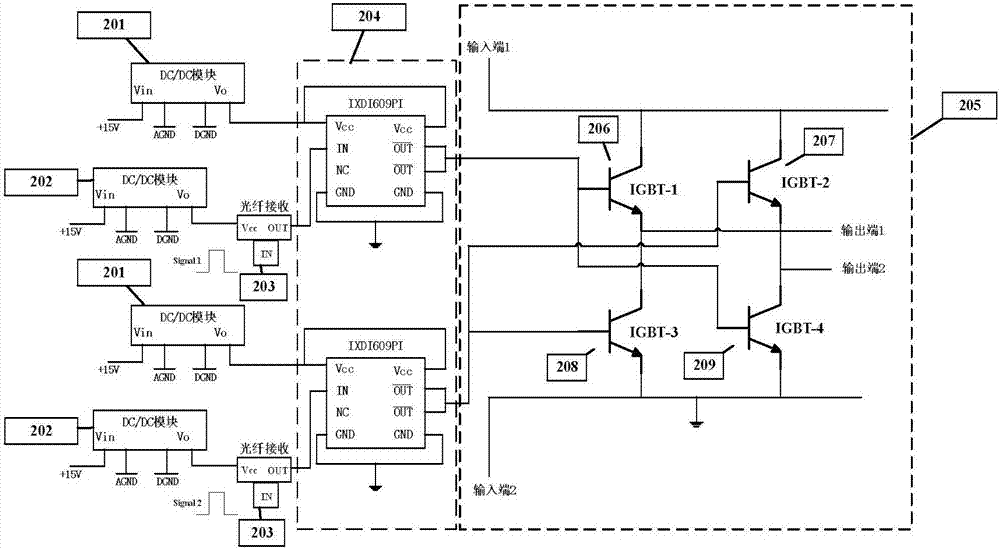 DBD (dielectric barrier discharge) high-frequency bipolar nanosecond pulse generator based on magnetic compression