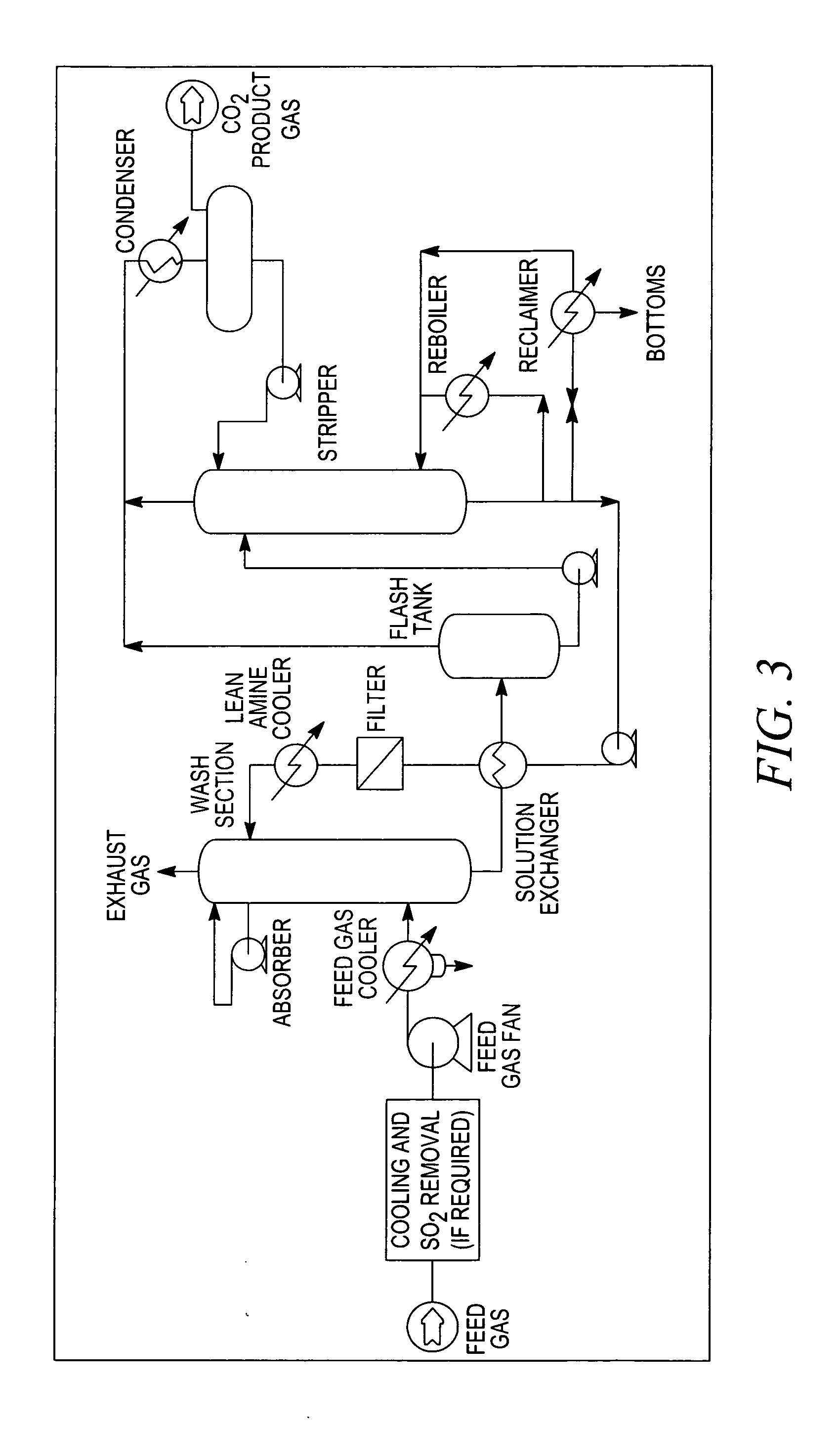 Method and apparatus for sequestering CO2 gas and releasing natural gas from coal and gas shale formations