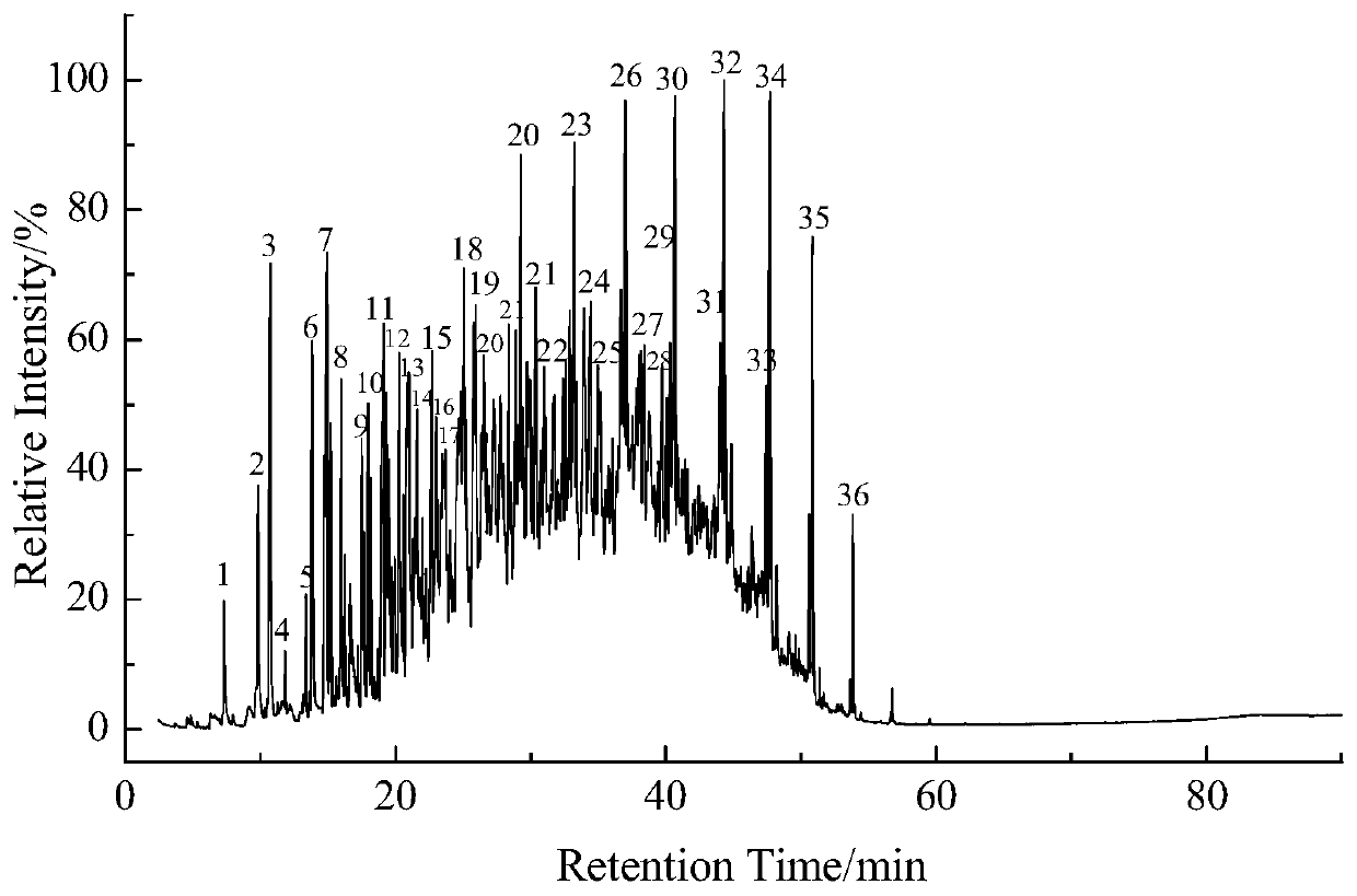 Coal tar deslagging and fraction separation process and device