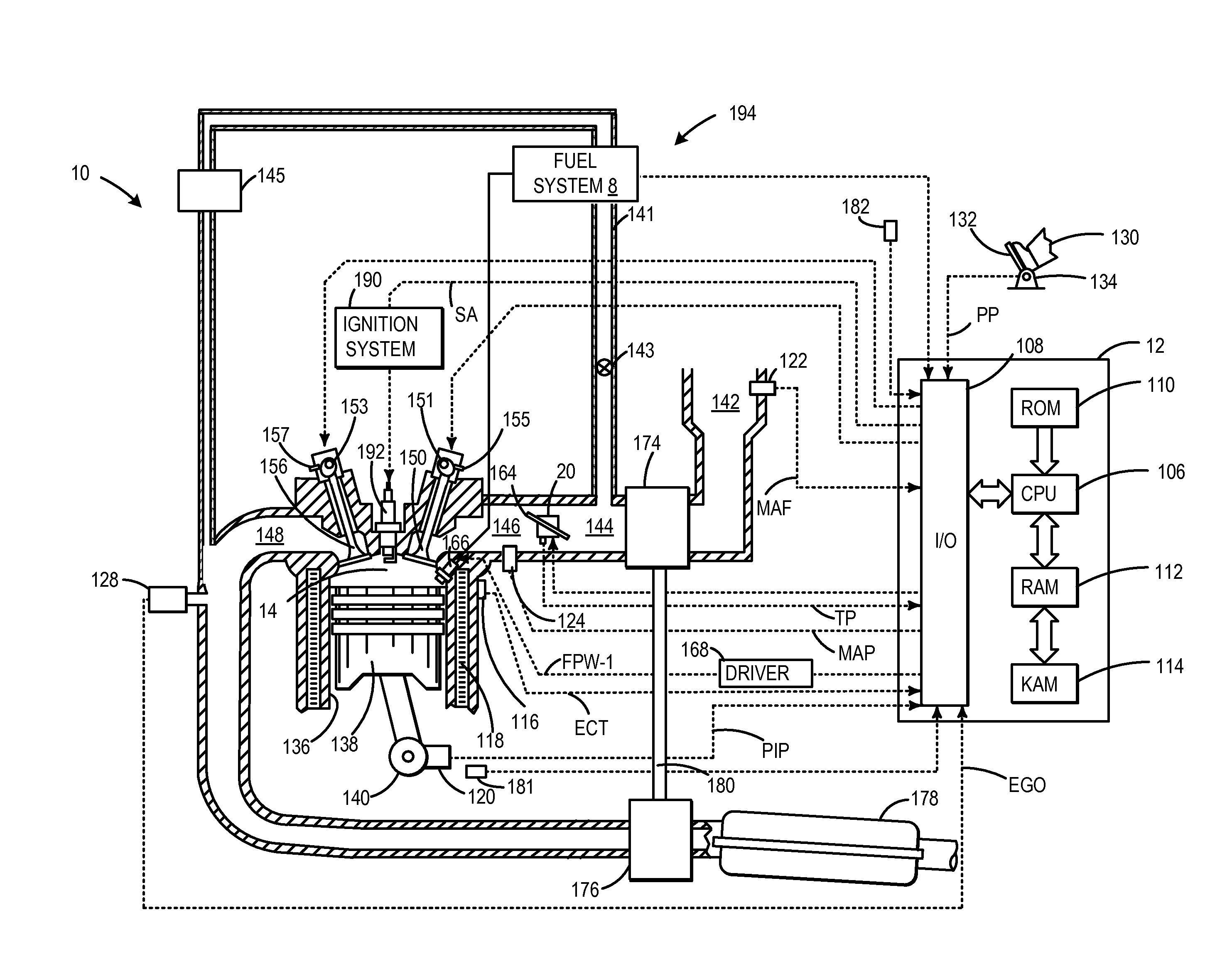 Approach for controlling exhaust gas recirculation