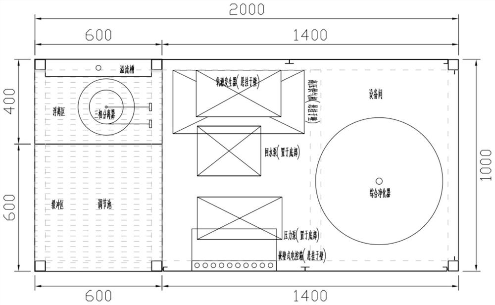 Car wash sewage treatment device