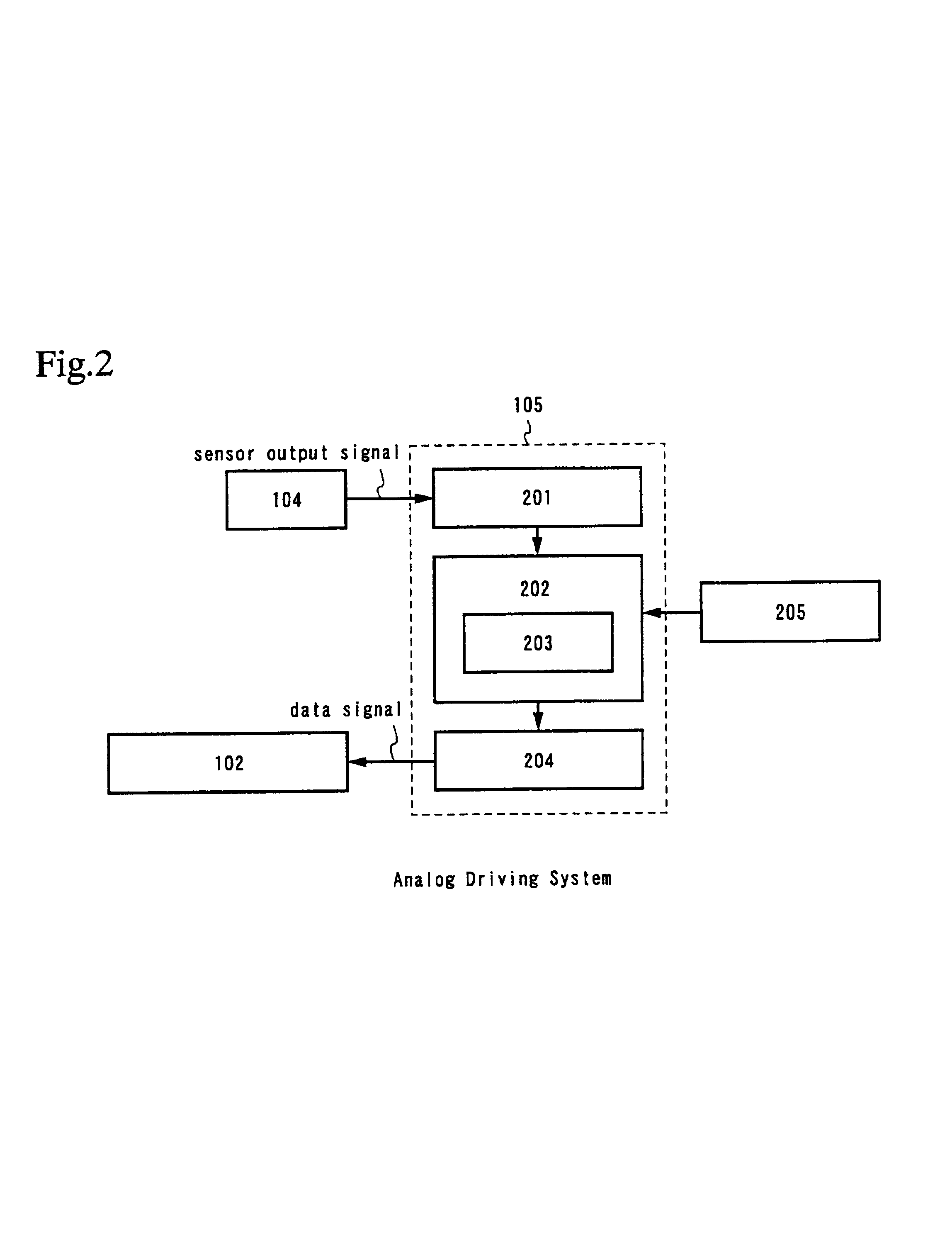 Light emitting module and method of driving the same, and optical sensor