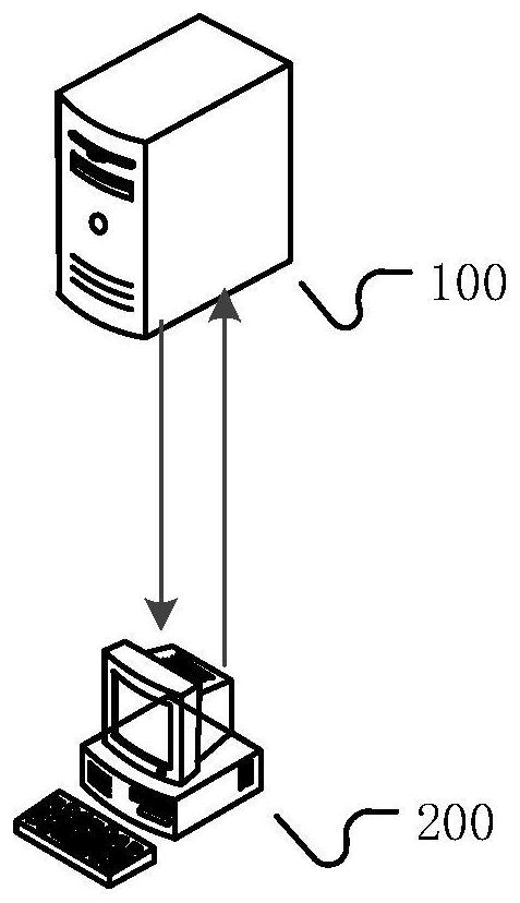 Information processing method and device, storage medium and electronic device