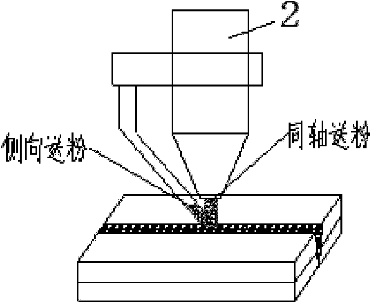 Online diagnosis method for welding defects in laser powder-adding welding process of galvanized steel based on characteristic element plasma optical signal