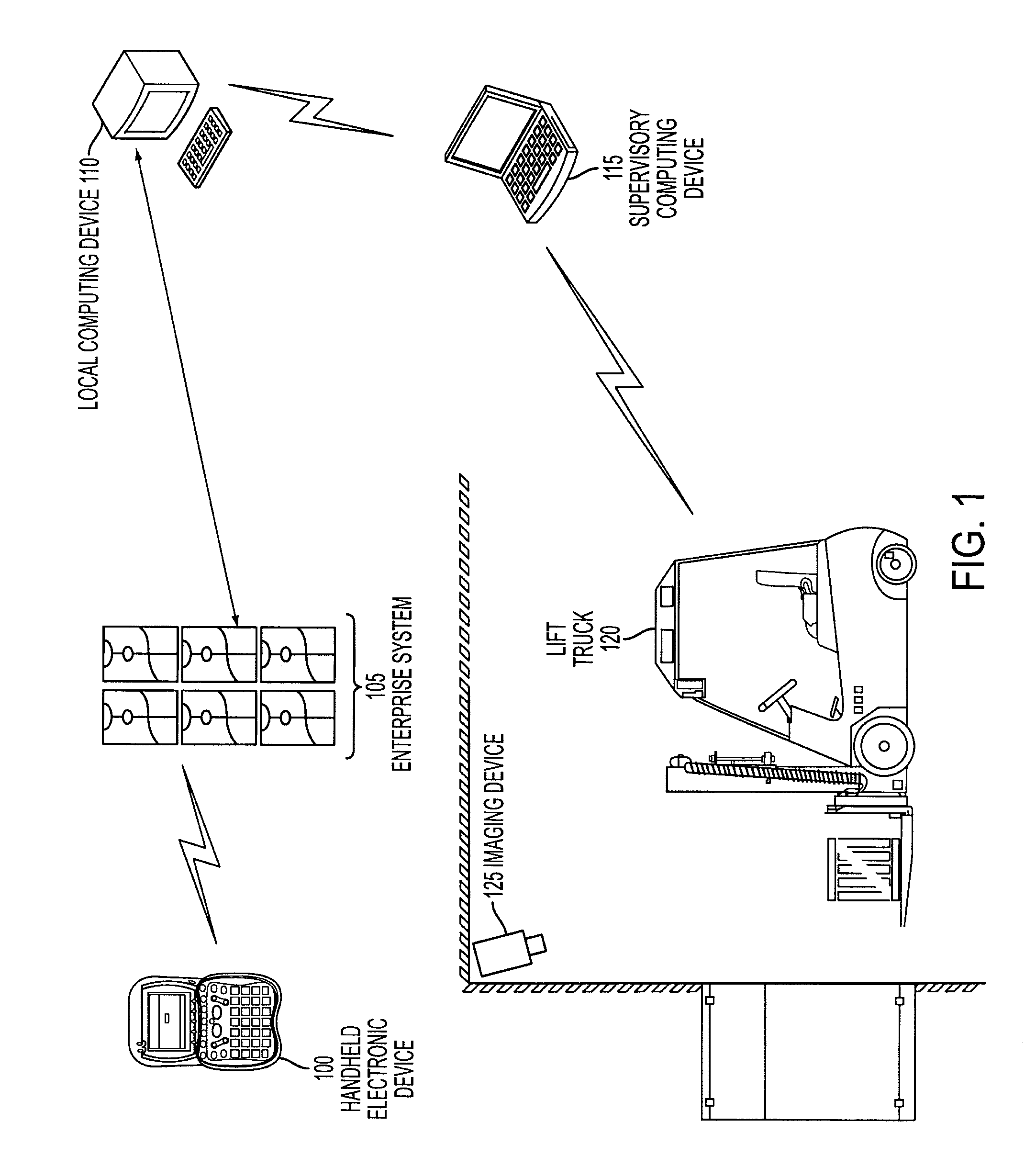 Systems and methods for freight tracking and monitoring