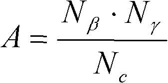 Method and device for absolutely measuring for radioactive gas nuclide activity