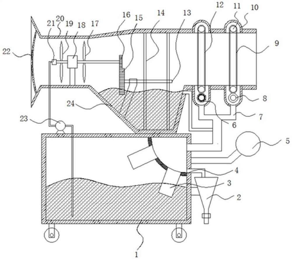 Mining wet dust collector