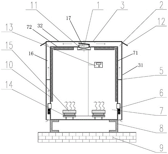 Cabinet body device with thermal insulation and ventilation function, and control cubicle using same
