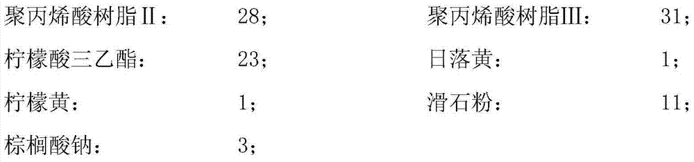 Orally delivered intestinal site-specific drug release film coating premixed auxiliary material and preparation method thereof