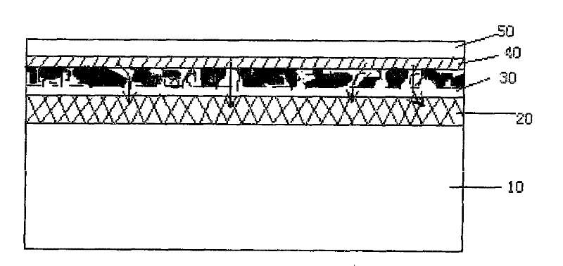 Preparation method of low-resistance p-GaN ohmic contact electrode