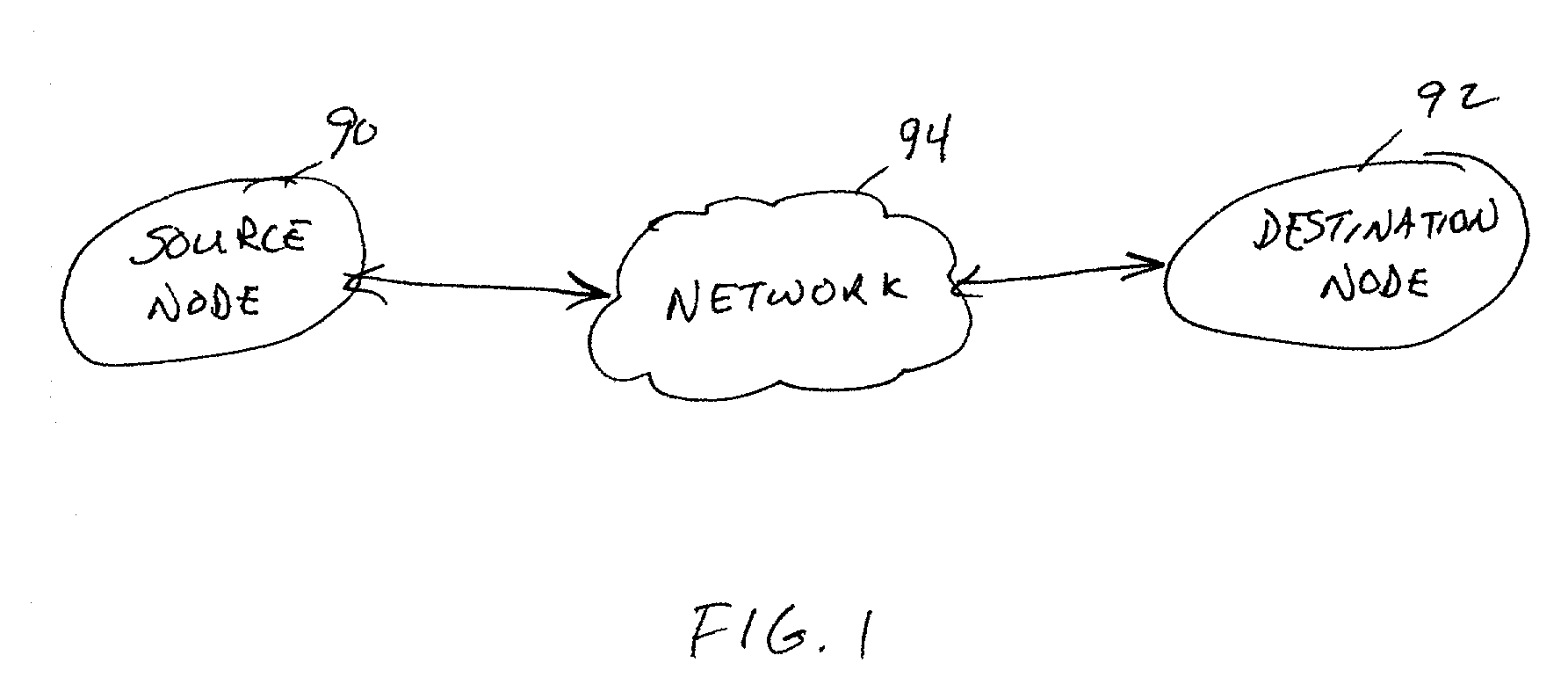 Active path selection for SCTP