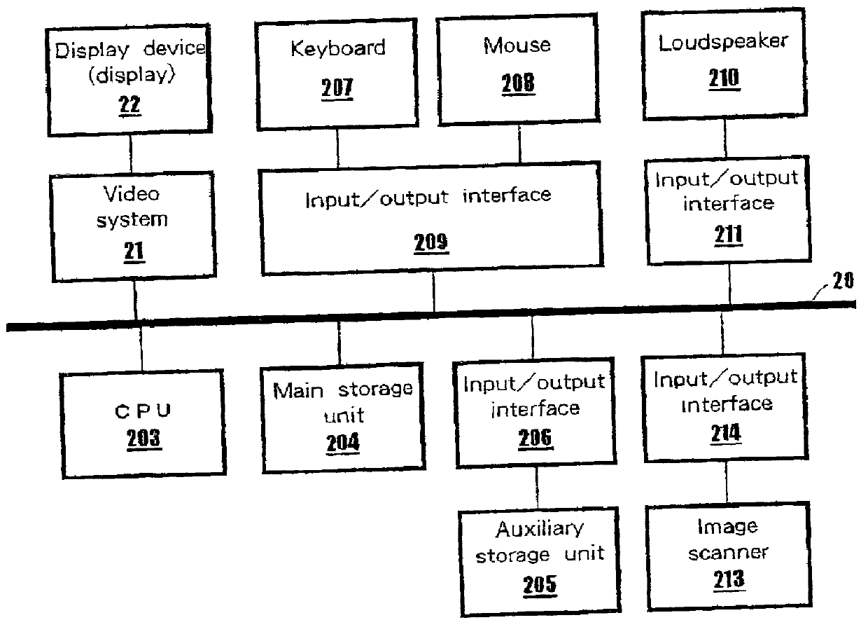 Color conversion system