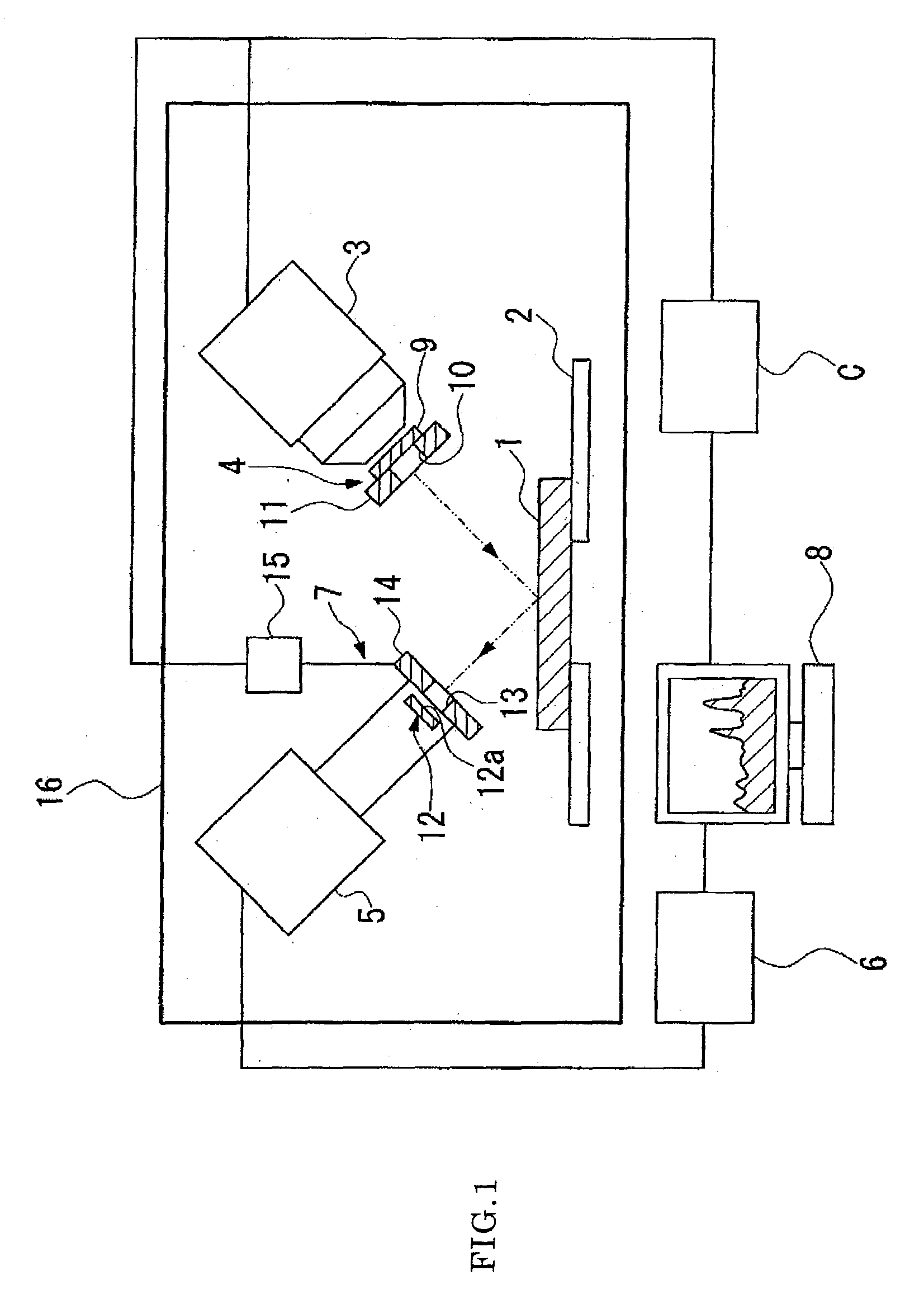 X-ray analysis apparatus and x-ray analysis method