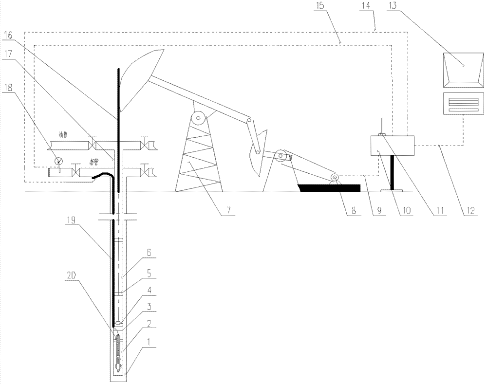 Oil pumping unit closed-loop control method and system based on underground multiparameter real-time monitoring