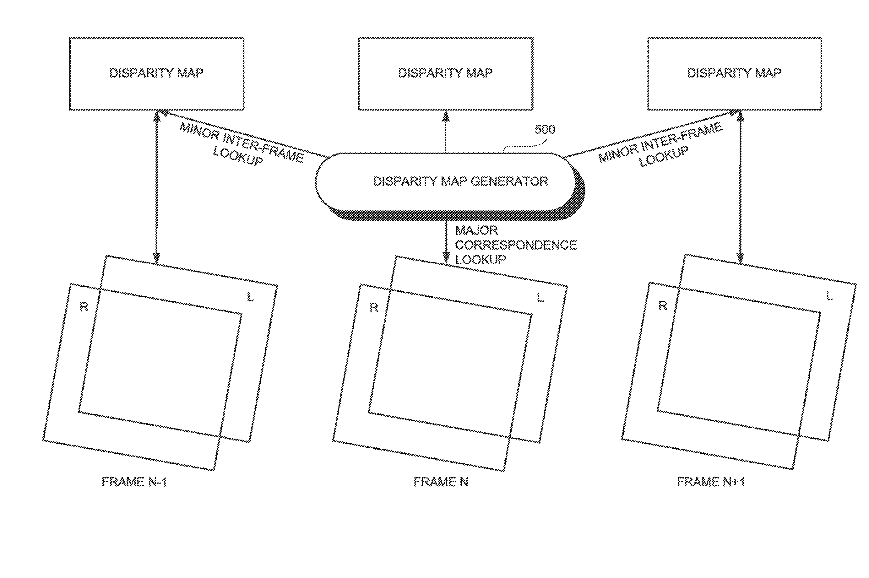 Automated processing of aligned and non-aligned images for creating two-view and multi-view stereoscopic 3D images