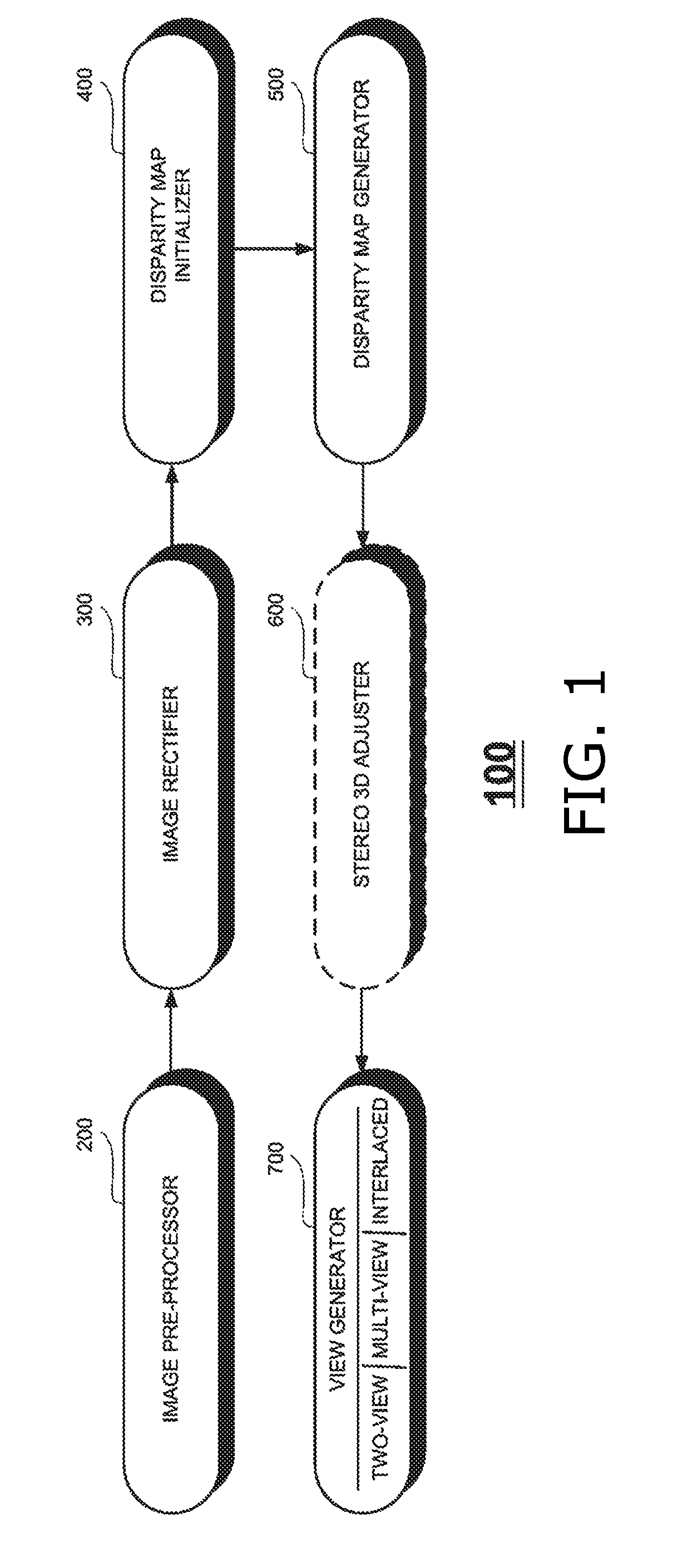 Automated processing of aligned and non-aligned images for creating two-view and multi-view stereoscopic 3D images