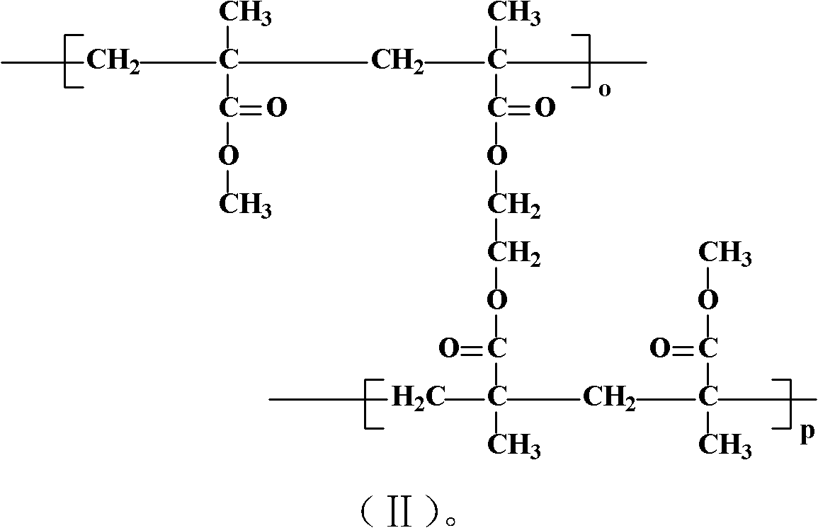 Fluorine-containing bi-functional microspheres and application thereof