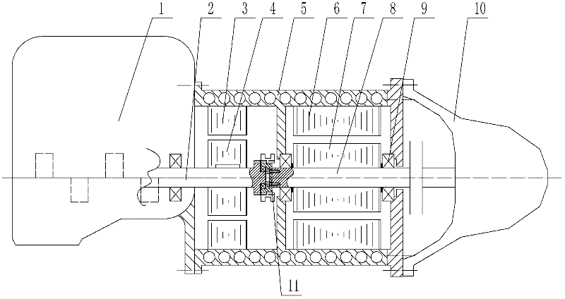 Integrated hybrid power electric car drive unit