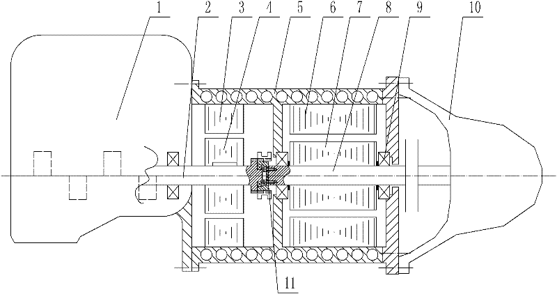 Integrated hybrid power electric car drive unit