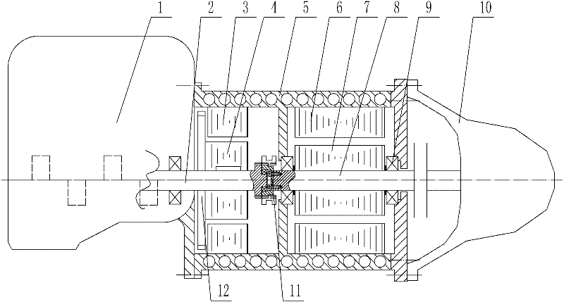 Integrated hybrid power electric car drive unit