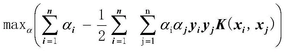 Drug activity prediction method based on machine learning