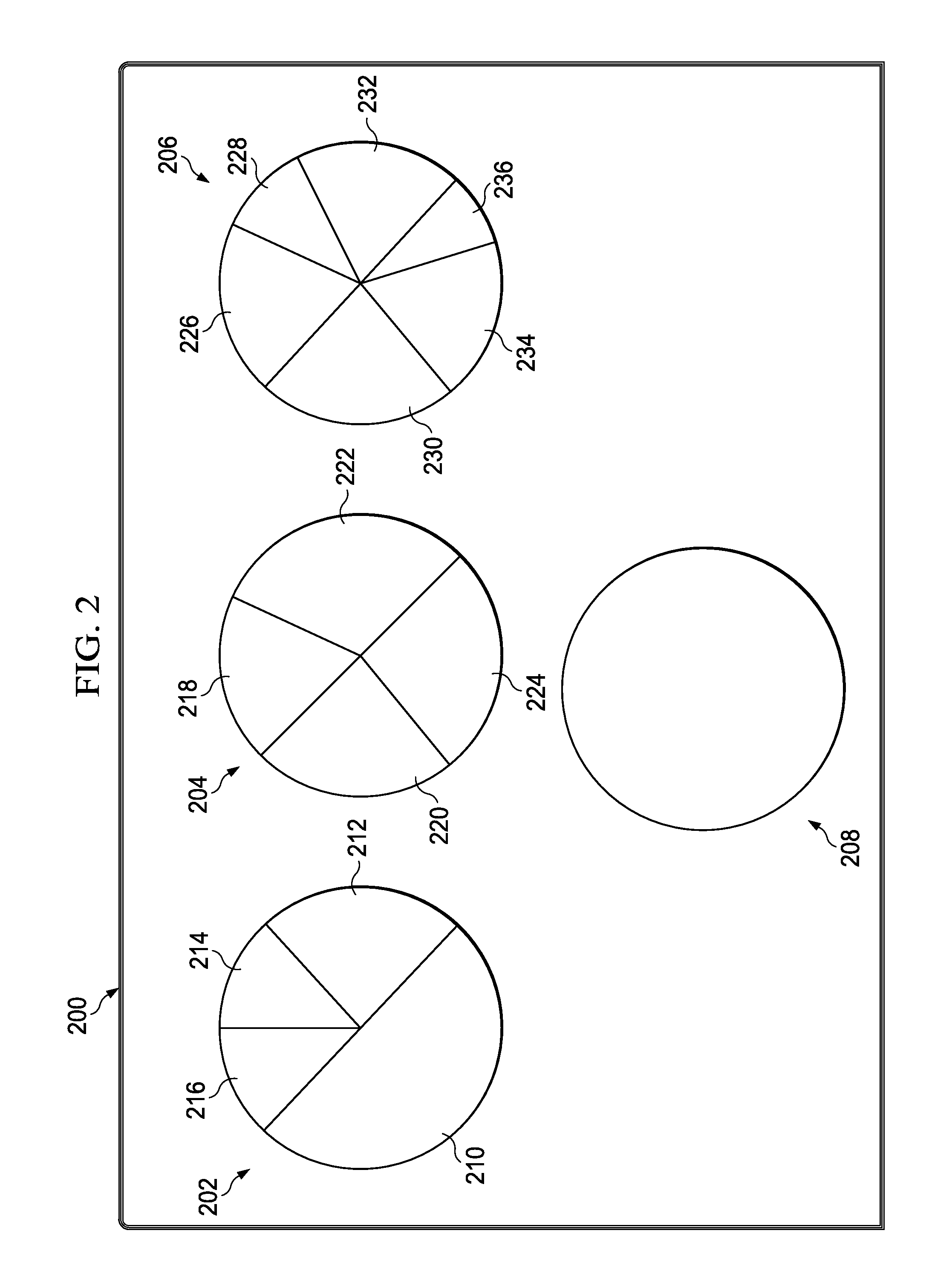 Pie Chart Based Information Management System