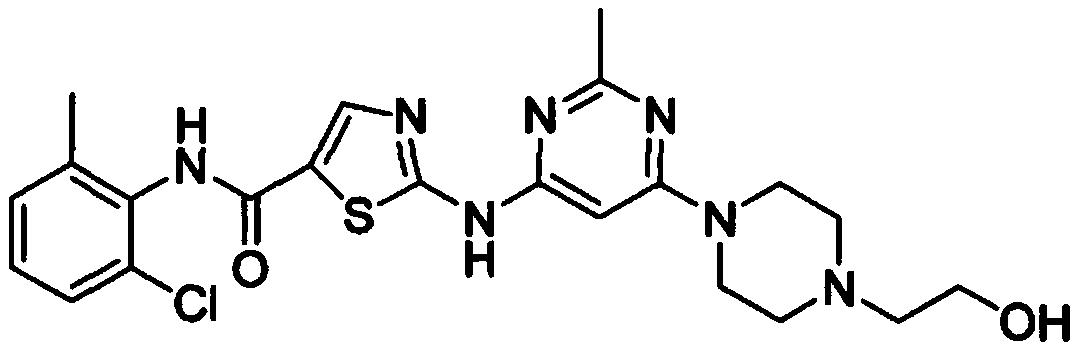 A kind of preparation technology of dasatinib