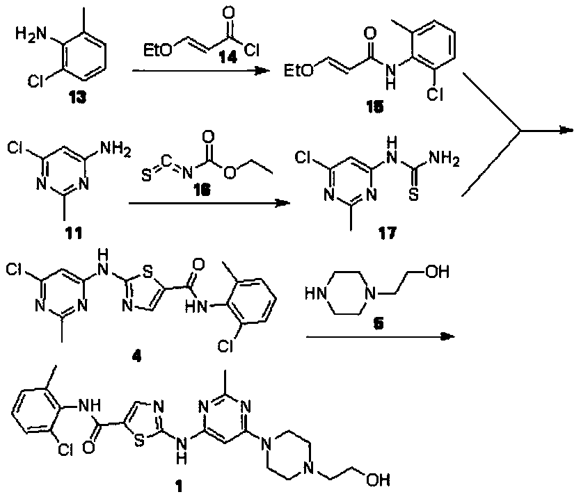 A kind of preparation technology of dasatinib