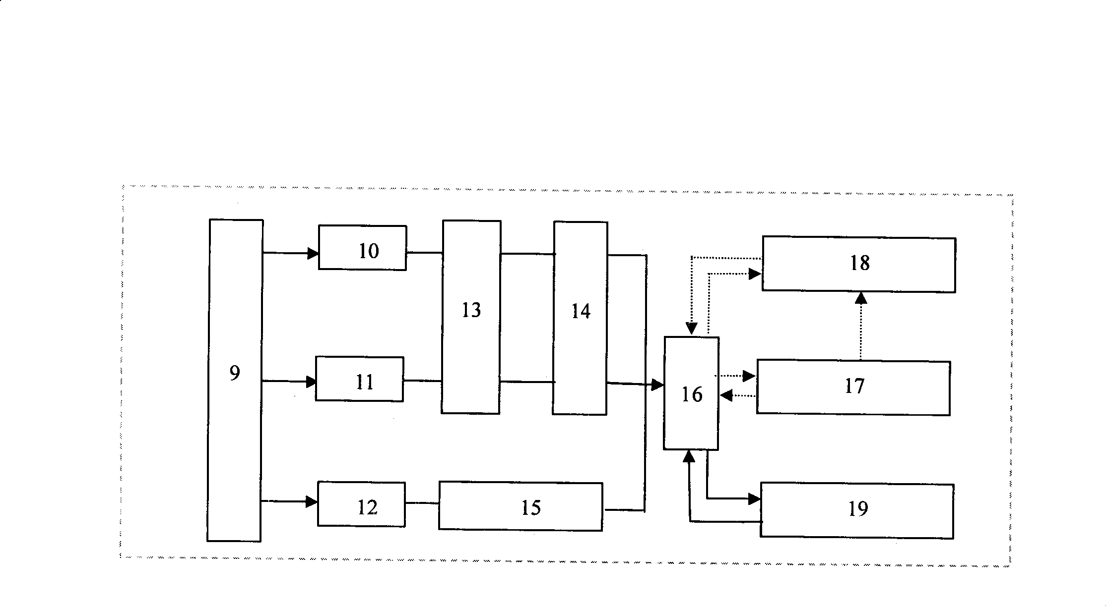 Coalbed gas high pressure desorption instrument