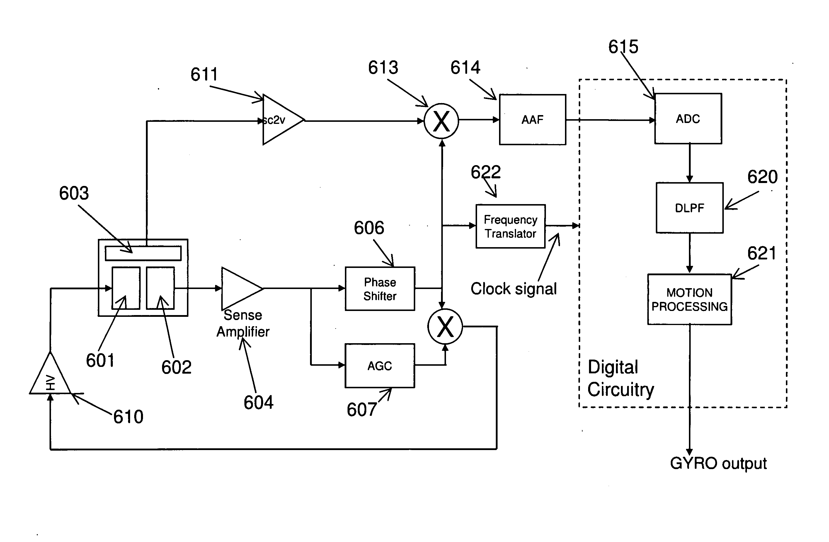 Method and system for using a MEMS structure as a timing source