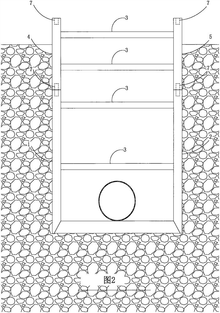 Foundation trench supporting box for underground pipeline open excavation construction