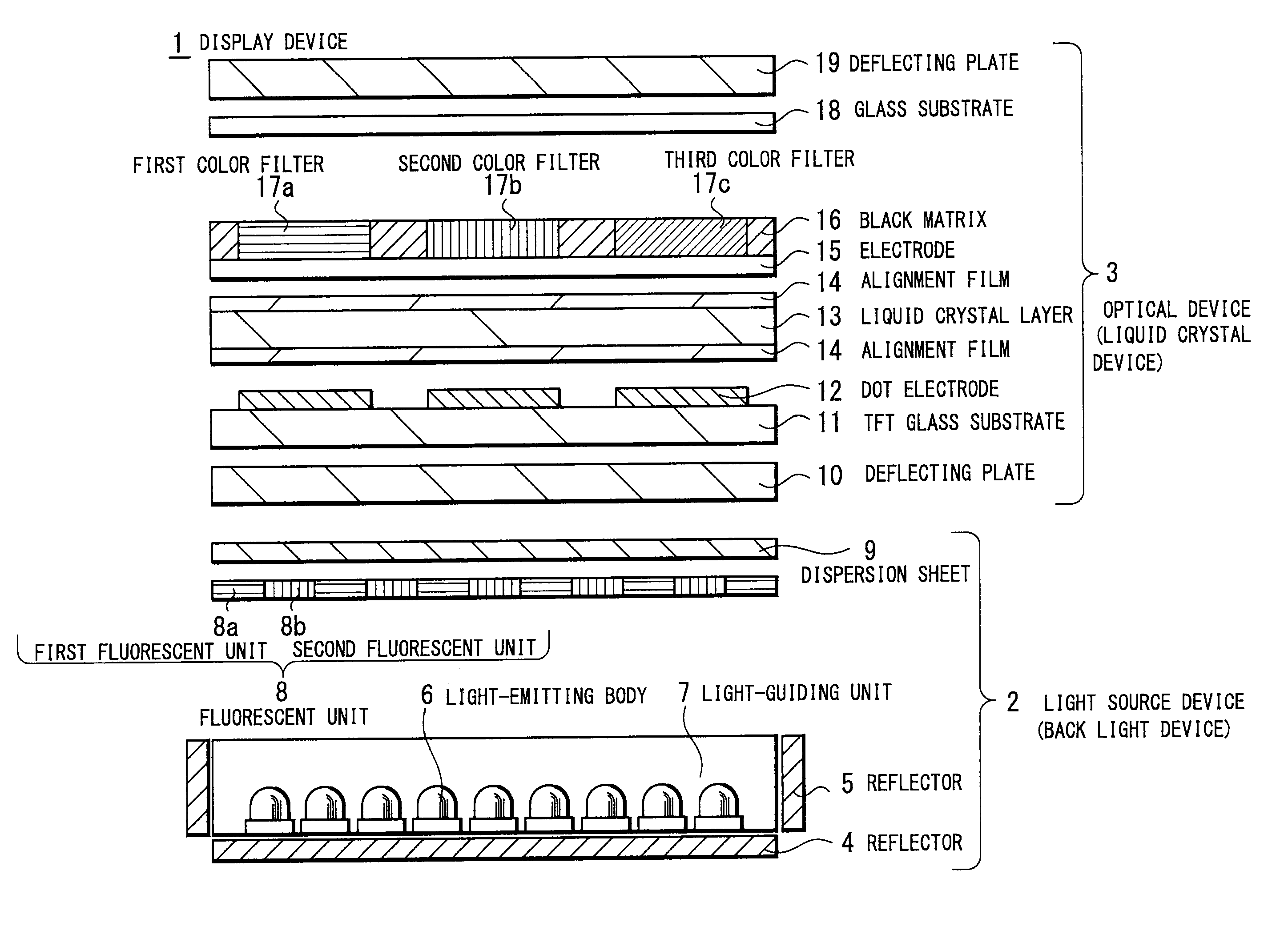 Display device