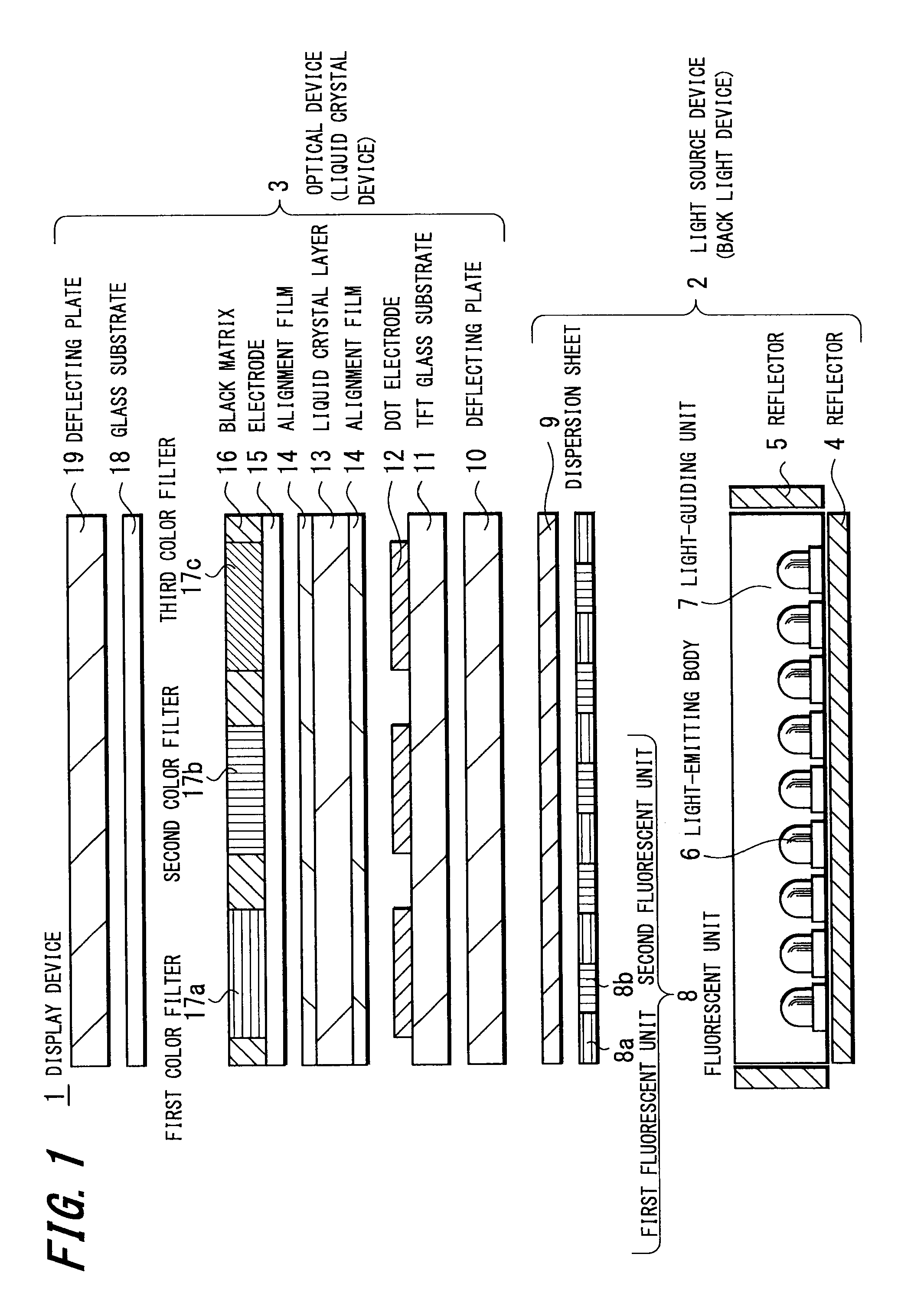 Display device