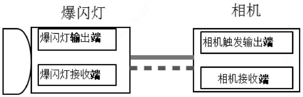 Transmission signal processing method, device and system and storage medium