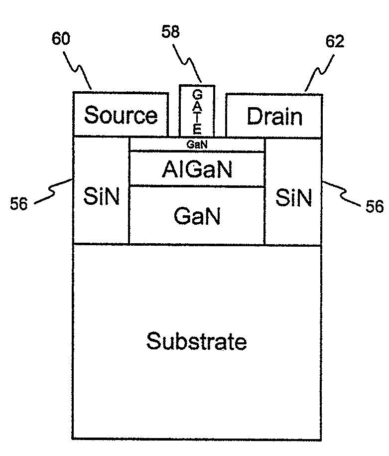 LEAKAGE BARRIER FOR GaN BASED HEMT ACTIVE DEVICE