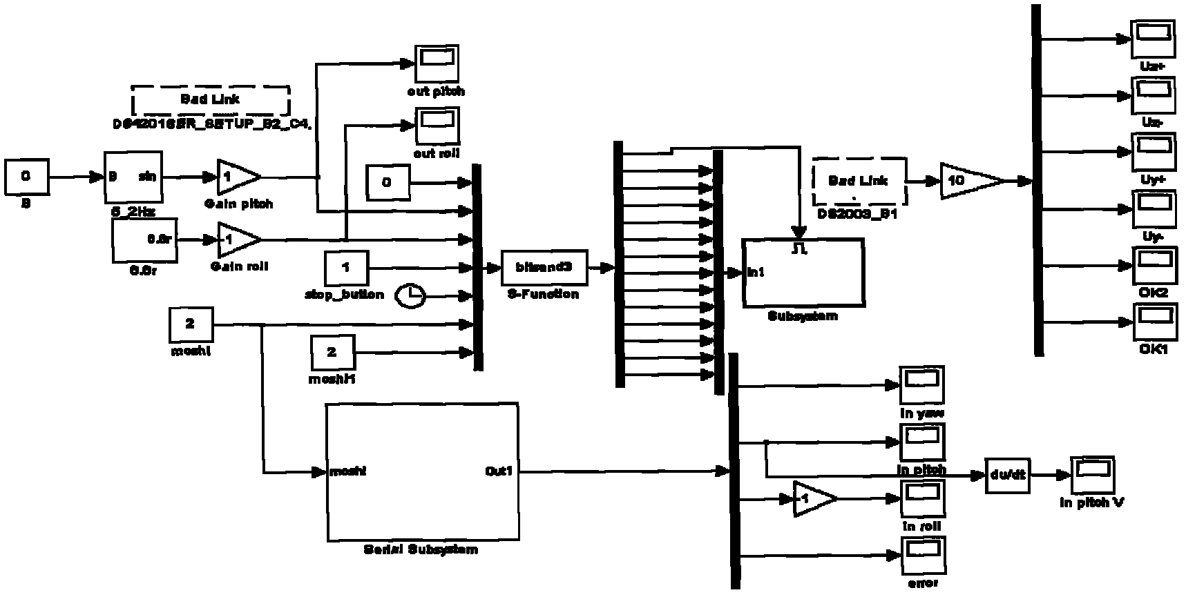 System for testing isolation of guide head of laser terminal guided projectile