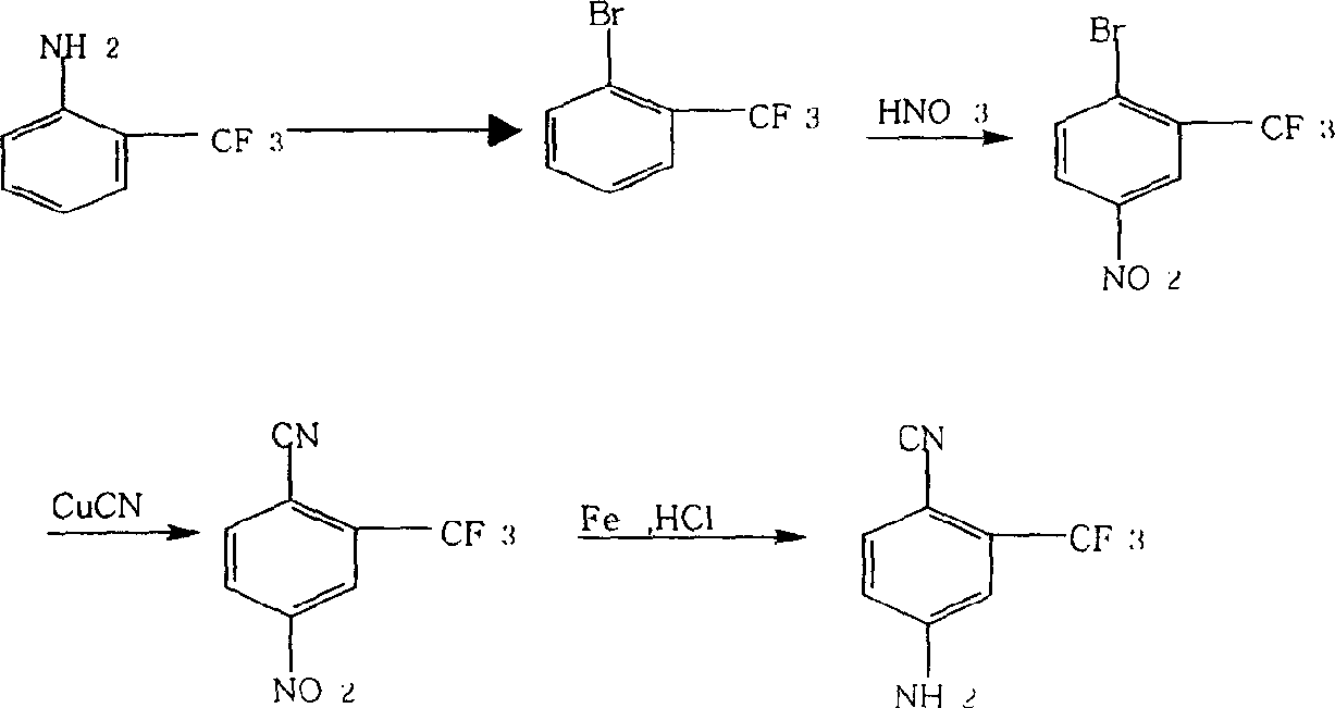 Prepn process of 4-amino-2-trifluoromethyl benzonitrile